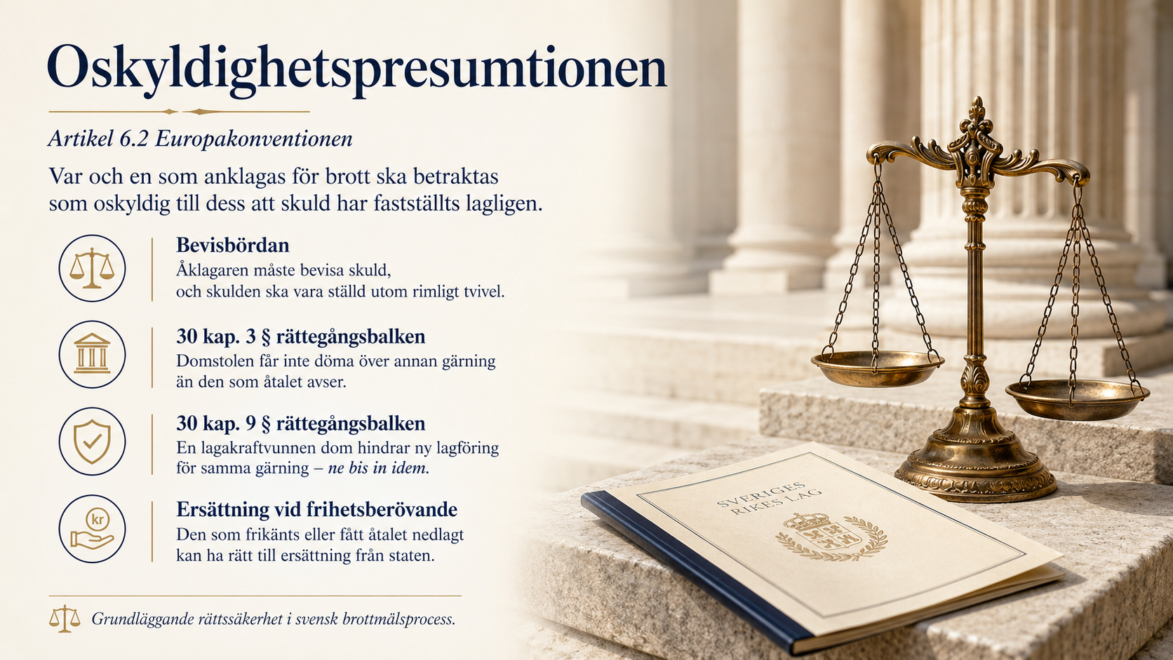 Oskyldighetspresumtionen i svensk rätt Illustration om oskyldighetspresumtionen med rättvisans våg, domstolsmiljö och juridiska huvudpunkter.